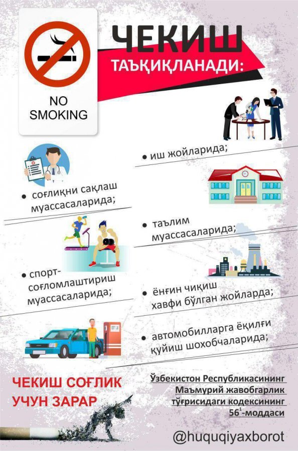 Инфографика. &#1178;андай жерлерде темеки шегиў &#1179;ада&#1171;ан етилген?