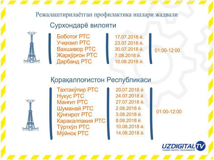 20-июль – 14-август аралы&#1171;ында &#1178;ара&#1179;алпа&#1179;станда санлы телеузатыўларда &#1199;зилислер болыўы м&#1199;мкин