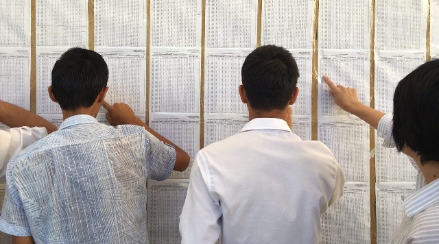 НМПИге оқыўға тапсырғанлардың тест нәтийжелери жәрияланды (барлық қәнигеликлер)