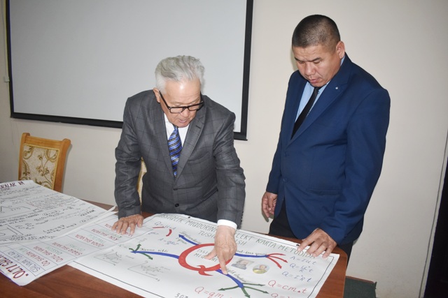 Самарқанд мәмлекетлик университети профессоры НМПИде лекция оқыды