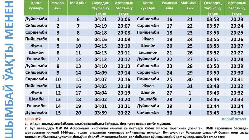 Қарақалпақстан районлары кесиминде Рамазан айында ораза тутыў календары жәрияланды