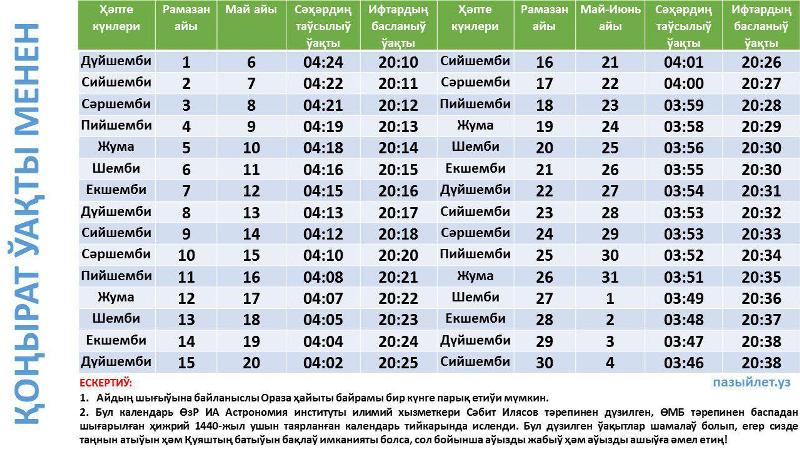 Қарақалпақстан районлары кесиминде Рамазан айында ораза тутыў календары жәрияланды