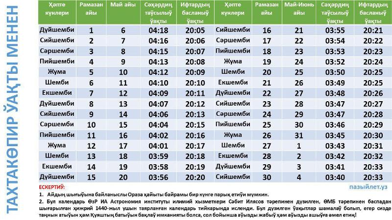 Қарақалпақстан районлары кесиминде Рамазан айында ораза тутыў календары жәрияланды