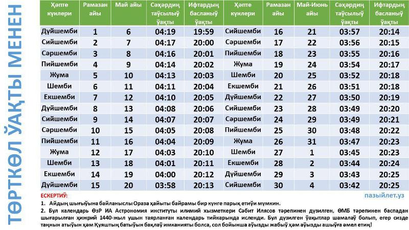 Қарақалпақстан районлары кесиминде Рамазан айында ораза тутыў календары жәрияланды