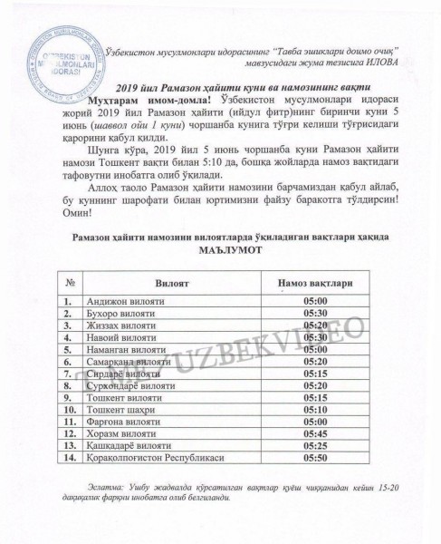 Қарақалпақстанда Рамазан ҳайт намазы оқылатуғын ўақыт мәлим болды Қарақалпақстанда Рамазан ҳайт намазы оқылатуғын ўақыт мәлим болды