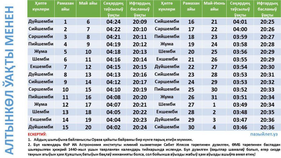 Қарақалпақстан районлары кесиминде Рамазан айында ораза тутыў календары жәрияланды