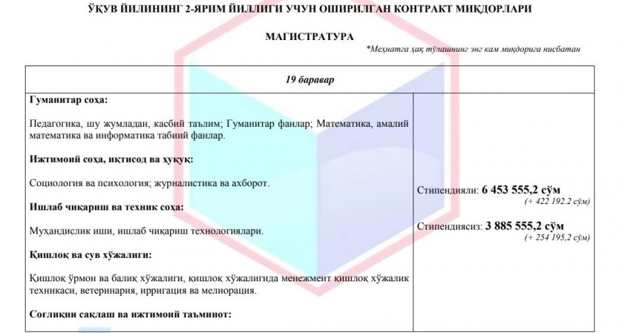 Оқыў жылының екинши ярымы ушын төлемли контракт муғдарлары неше сумды қураўы мүмкин? (бакалавр + магистратура) Оқыў жылының екинши ярымы ушын төлемли контракт муғдарлары неше сумды қураўы мүмкин? (бакалавр + магистратура)