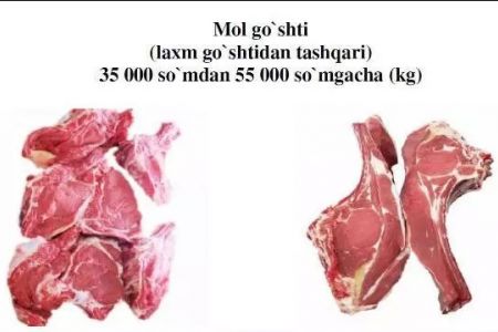 Өзбекстандағы ең арзан мал ҳәм қой гөшиниң баҳасы «Нөкис дийқан базары»нда екенлиги анықланды